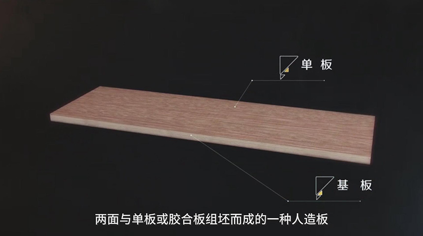 细木工板产品介绍