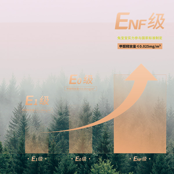 贵得有道理×值得买|选择w66利来国际，双十一轻松焕新家